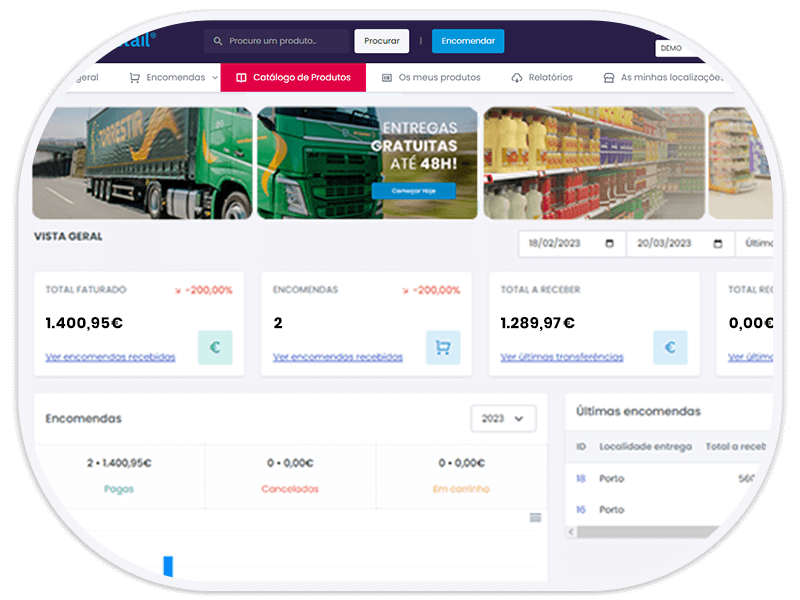 HiperRetail Vendedores e Compradores Portugal